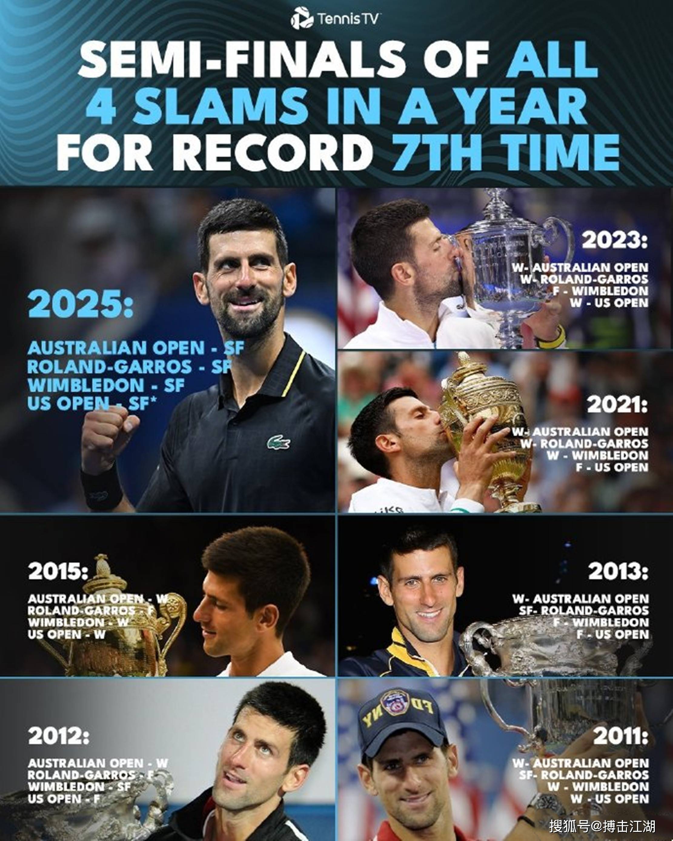 出色发挥引发热议！，德约科维奇在中国队比赛中晋级下一阶段观众掌声雷动(蒙特卡洛大师赛德约科维奇)