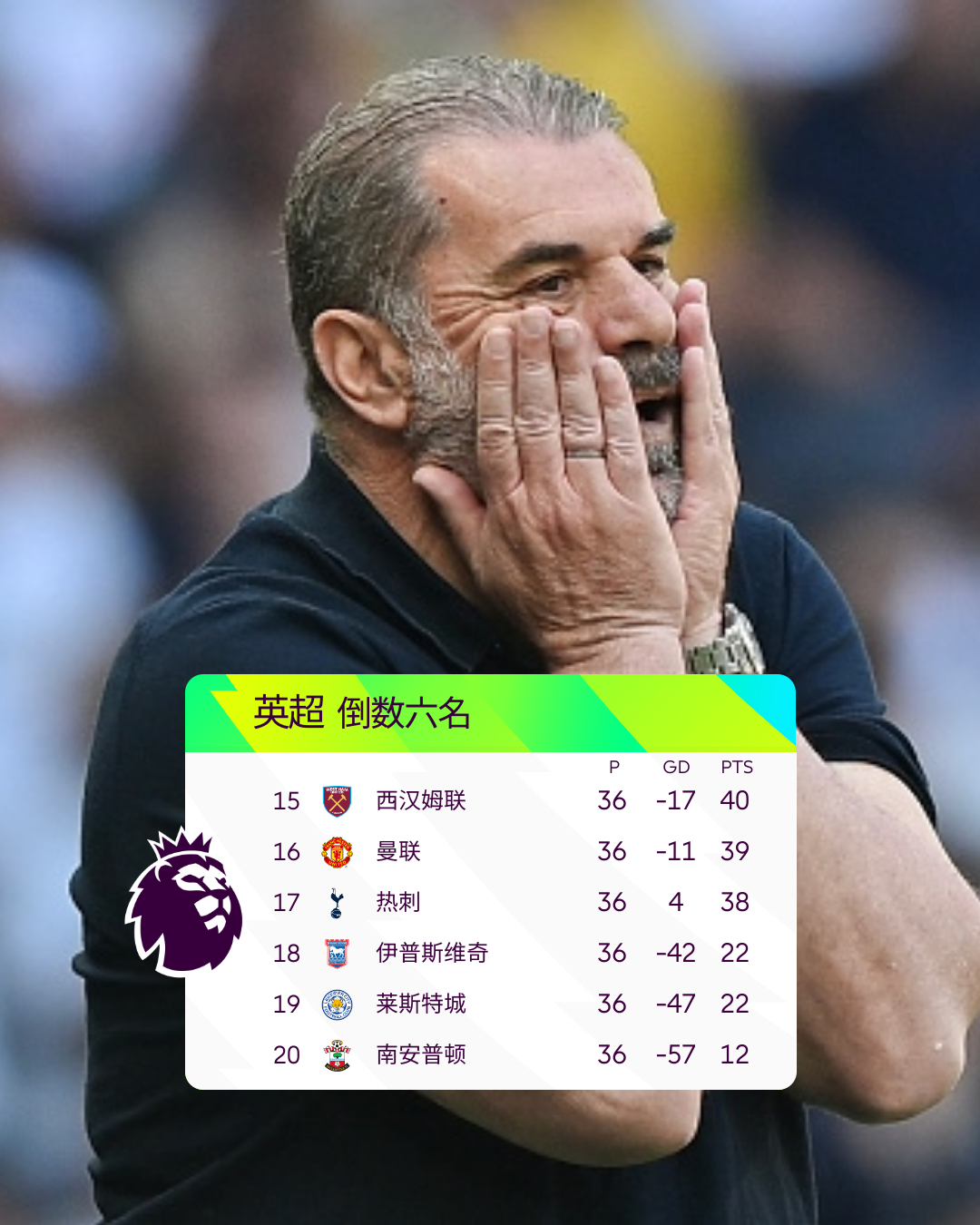 欧超杯赛程吃紧,门兴格拉德巴赫窗口期绝杀压哨,气氛紧张,团队化学反应显著 欧超杯赛程吃紧,门兴格拉德巴赫窗口期绝杀压哨,气氛紧张,团队化学反应显著